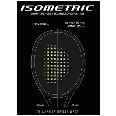 2023 Yonex VCore 95