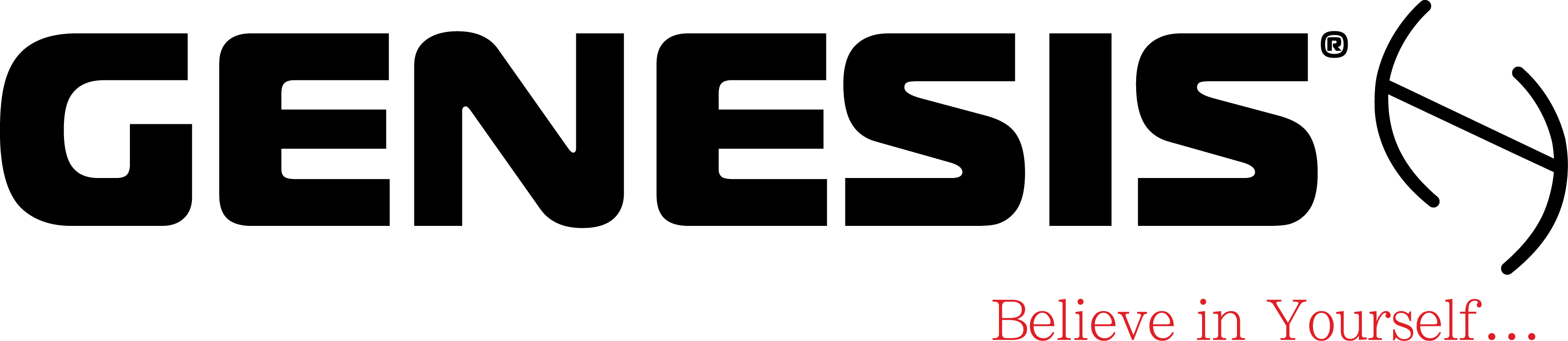 All Genesis Products