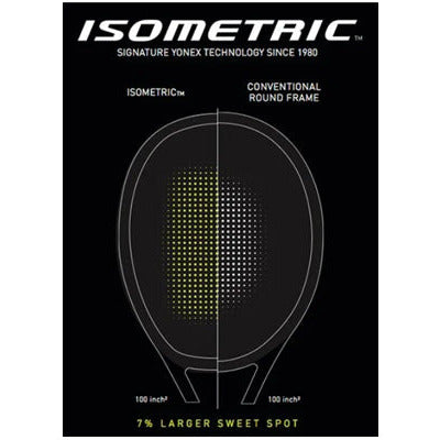 2023 Yonex VCore 95