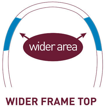 2023 Yonex VCore 98L