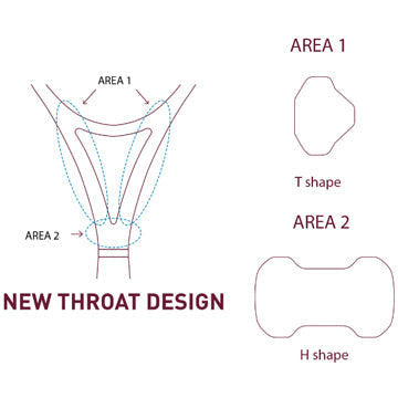 2023 Yonex VCore 98L